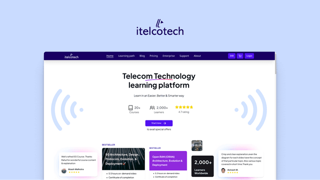 Itelcotech